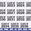 class-of-bundle